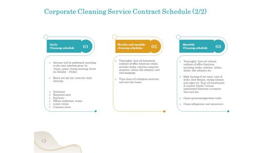 Office Cleaning Service Corporate Cleaning Contract Schedule Ppt File Samples PDF