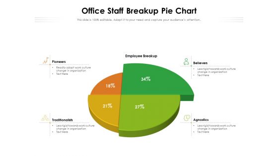 Office Staff Breakup Pie Chart Ppt PowerPoint Presentation File Display PDF