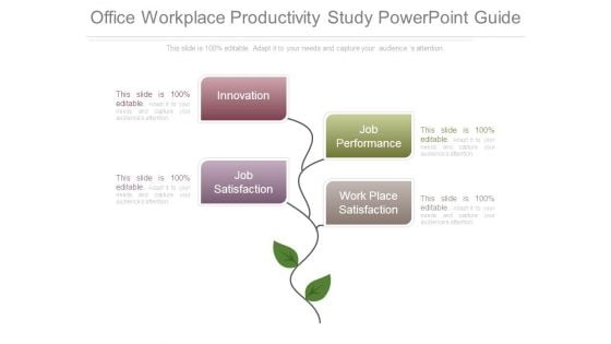 Office Workplace Productivity Study Powerpoint Guide Office Workplace Productivity Study Powerpoint Guide