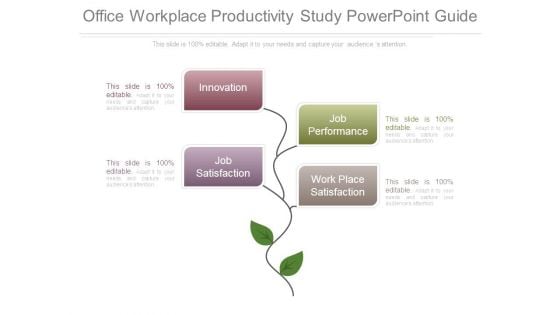 Office Workplace Productivity Study Powerpoint Guide