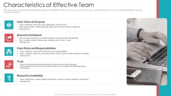Official Team Collaboration Plan Characteristics Of Effective Team Ppt Infographic Template Smartart PDF