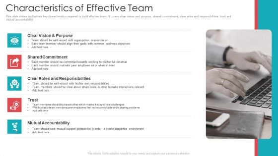 Official Team Collaboration Plan Characteristics Of Effective Team Ppt Infographic Template Smartart PDF Official Team Collaboration Plan Characteristics Of Effective Team Ppt Infographic Template Smartart PDF