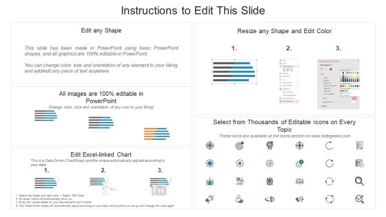 Official Team Collaboration Plan Identifying Key Metrics For Measuring Team Performance Inspiration PDF Slide02