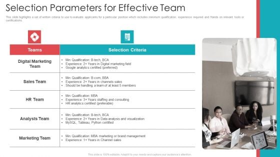 Official Team Collaboration Plan Selection Parameters For Effective Team Slides PDF