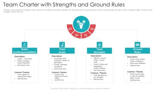Official Team Collaboration Plan Team Charter With Strengths And Ground Rules Summary PDF Official Team Collaboration Plan Team Charter With Strengths And Ground Rules Summary PDF