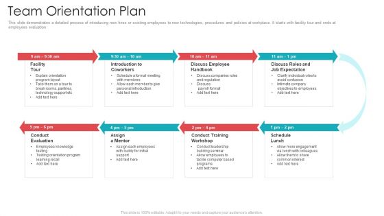 Official Team Collaboration Plan Team Orientation Plan Ppt Inspiration Background Designs PDF