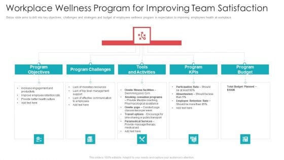 Official Team Collaboration Plan Workplace Wellness Program For Improving Team Satisfaction Diagrams PDF