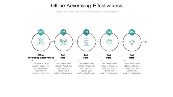 Offline Advertising Effectiveness Ppt PowerPoint Presentation File Templates Cpb
