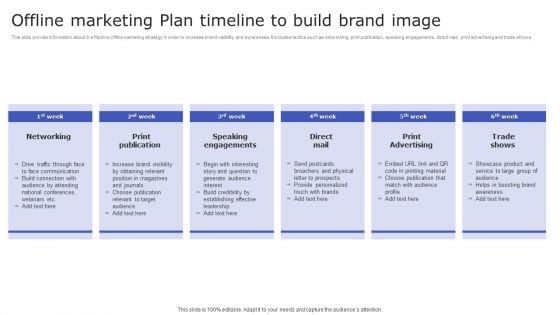 Offline Marketing Plan Timeline To Build Brand Image Rules PDF