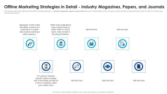 Offline Marketing Strategies In Detail Industry Magazines Papers And Journals Demonstration PDF