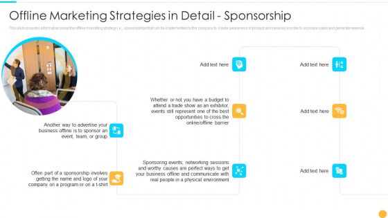 Offline Marketing Strategies In Detail Sponsorship Categories Of Offline Promotion Methods Information PDF
