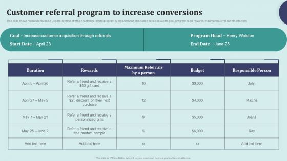 Offline Marketing Techniques To Elevate Brand Visibility Customer Referral Program Template PDF