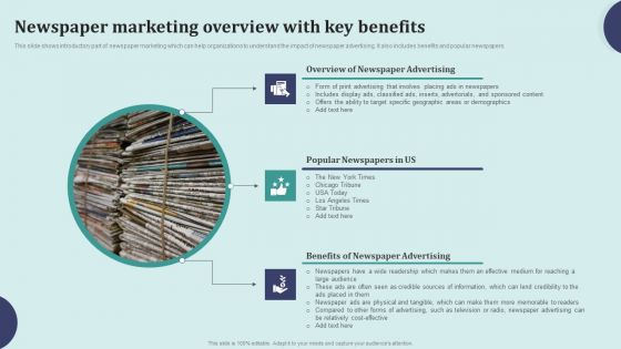 Offline Marketing Techniques To Elevate Brand Visibility Newspaper Marketing Overview Formats PDF