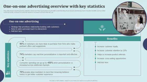 Offline Marketing Techniques To Elevate Brand Visibility One On One Advertising Overview Sample PDF