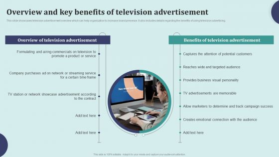 Offline Marketing Techniques To Elevate Brand Visibility Overview And Key Benefits Of Television Sample PDF