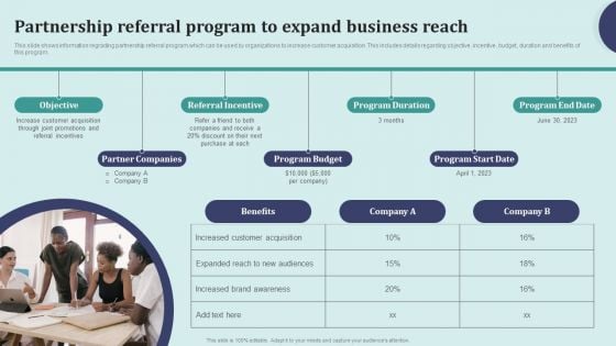 Offline Marketing Techniques To Elevate Brand Visibility Partnership Referral Program Themes PDF