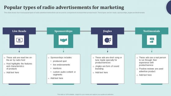 Offline Marketing Techniques To Elevate Brand Visibility Popular Types Of Radio Advertisements Sample PDF