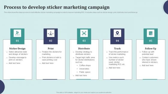 Offline Marketing Techniques To Elevate Brand Visibility Process To Develop Sticker Designs PDF