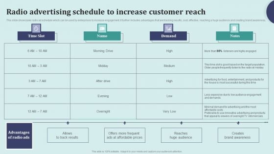 Offline Marketing Techniques To Elevate Brand Visibility Radio Advertising Schedule Mockup PDF