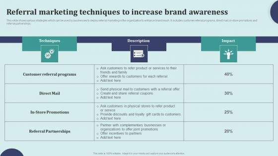 Offline Marketing Techniques To Elevate Brand Visibility Referral Marketing Techniques Graphics PDF