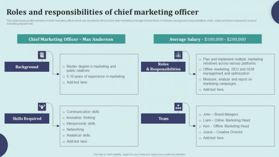 Offline Marketing Techniques To Elevate Brand Visibility Roles And Responsibilities Introduction PDF Offline Marketing Techniques To Elevate Brand Visibility Roles And Responsibilities Introduction PDF