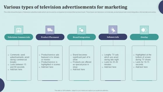 Offline Marketing Techniques To Elevate Brand Visibility Various Types Of Television Advertisements Inspiration PDF Offline Marketing Techniques To Elevate Brand Visibility Various Types Of Television Advertisements Inspiration PDF