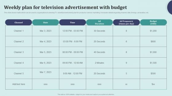 Offline Marketing Techniques To Elevate Brand Visibility Weekly Plan For Television Professional PDF