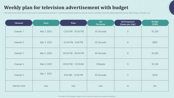 Offline Marketing Techniques To Elevate Brand Visibility Weekly Plan For Television Professional PDF Offline Marketing Techniques To Elevate Brand Visibility Weekly Plan For Television Professional PDF