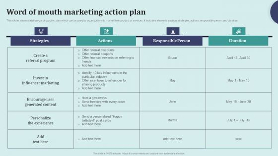 Offline Marketing Techniques To Elevate Brand Visibility Word Of Mouth Marketing Inspiration PDF Offline Marketing Techniques To Elevate Brand Visibility Word Of Mouth Marketing Inspiration PDF