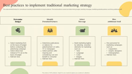 Offline Media Channel Analysis Best Practices To Implement Traditional Rules PDF