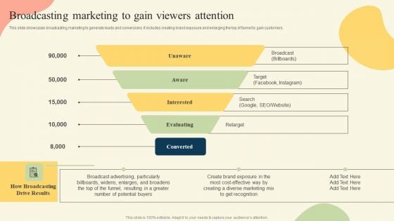 Offline Media Channel Analysis Broadcasting Marketing To Gain Viewers Attention Summary PDF