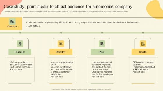 Offline Media Channel Analysis Case Study Print Media To Attract Audience Topics PDF