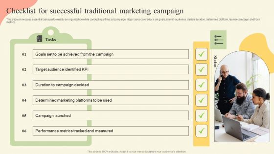 Offline Media Channel Analysis Checklist For Successful Traditional Marketing Portrait PDF