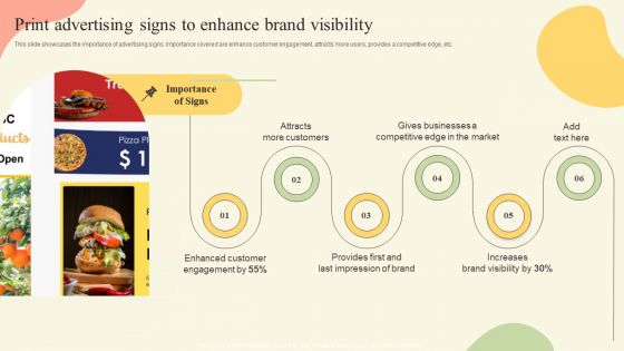 Offline Media Channel Analysis Print Advertising Signs To Enhance Brand Visibility Themes PDF