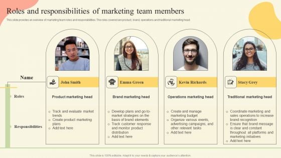 Offline Media Channel Analysis Roles And Responsibilities Of Marketing Team Members Icons PDF