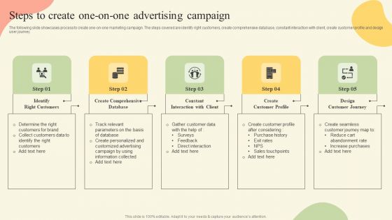 Offline Media Channel Analysis Steps To Create One On One Advertising Campaign Clipart PDF