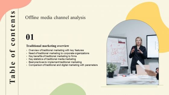 Offline Media Channel Analysis Table Of Contents Pictures PDF Offline Media Channel Analysis Table Of Contents Pictures PDF