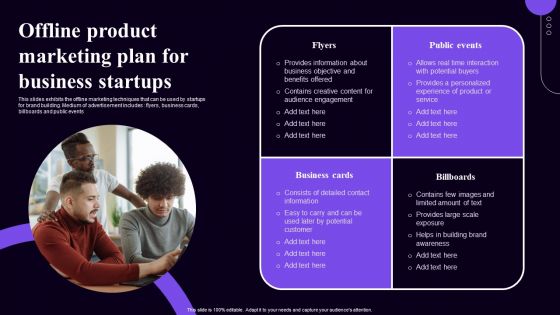 Offline Product Marketing Plan For Business Startups Clipart PDF