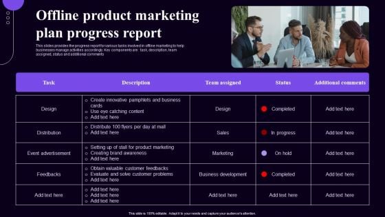 Offline Product Marketing Plan Progress Report Information PDF