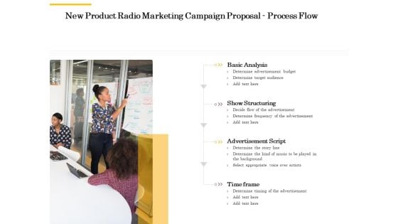 Offline Promotional Strategy For New Product Radio Marketing Campaign Proposal Process Flow Portrait PDF