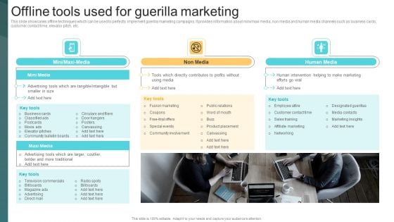 Offline Tools Used For Guerilla Marketing Deploying Viral Marketing Strategies Demonstration PDF