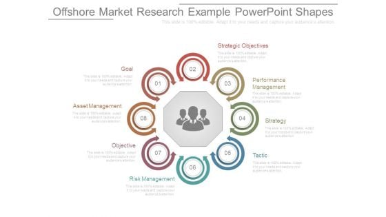 Offshore Market Research Example Powerpoint Shapes