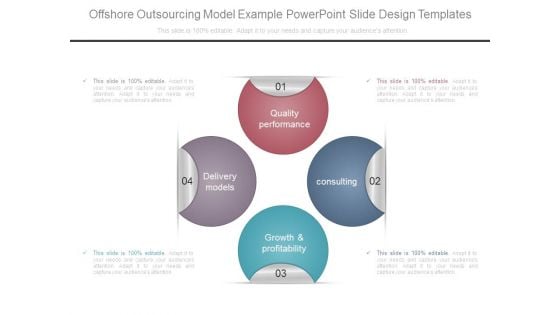 Offshore Outsourcing Model Example Powerpoint Slide Design Templates