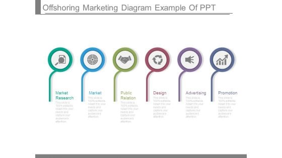 Offshoring Marketing Diagram Example Of Ppt