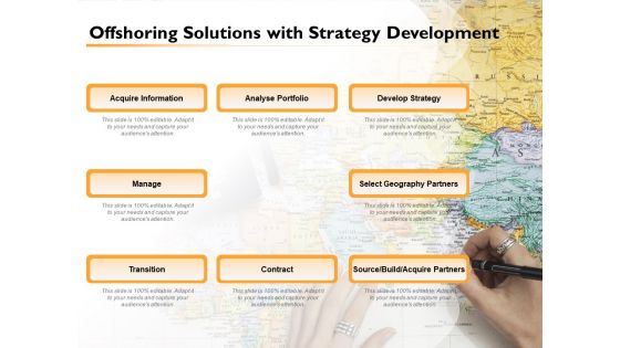 Offshoring Solutions With Strategy Development Ppt PowerPoint Presentation File Layouts PDF