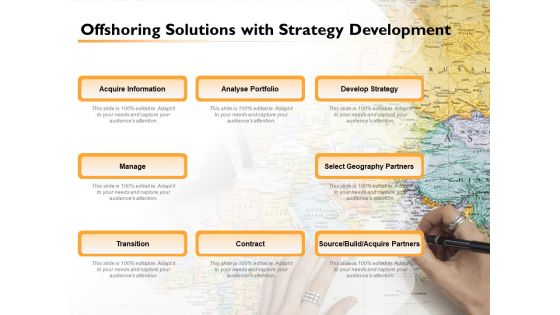 Offshoring Solutions With Strategy Development Ppt PowerPoint Presentation File Layouts PDF Offshoring Solutions With Strategy Development Ppt PowerPoint Presentation File Layouts PDF