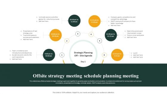 Offsite Strategy Meeting Schedule Planning Meeting Ppt Icon Sample PDF