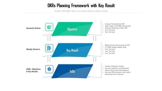 Okrs Planning Framework With Key Result Ppt PowerPoint Presentation File Templates PDF