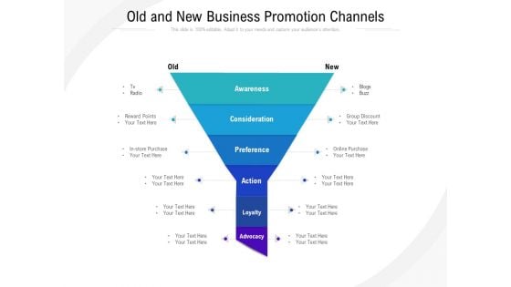 Old And New Business Promotion Channels Ppt PowerPoint Presentation Visual Aids Slides