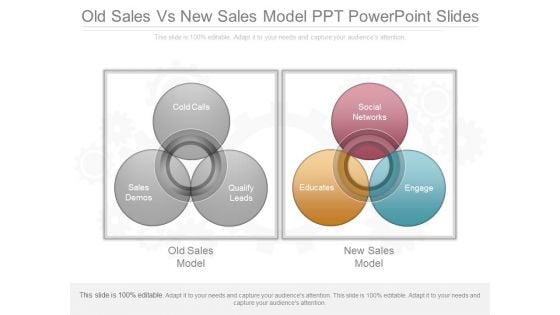Old Sales Vs New Sales Model Ppt Powerpoint Slides Old Sales Vs New Sales Model Ppt Powerpoint Slides
